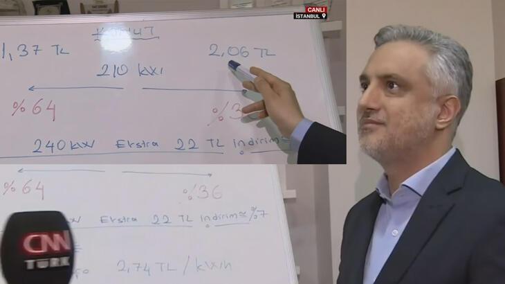 Elektrik faturalarına yeni formül! Enerji Uzmanı Karaca canlı yayında anlattı