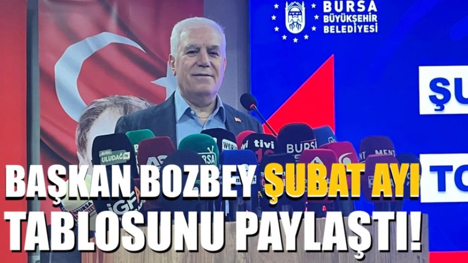 Büyükşehir, sosyal belediyecilikte de öncü
