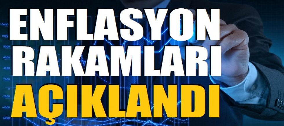 Ekim ayı enflasyon rakamları açıklandı