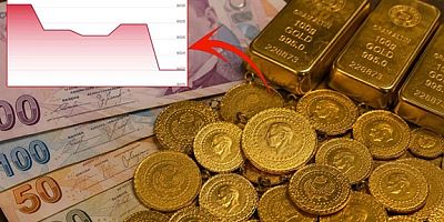 Altın yatırımcısını kahreden grafik!