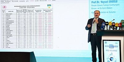 Başkan Mustafa Bozbey: Su kaynaklarını korumak ortak sorumluluğumuz