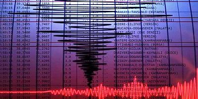 Bursa beşik gibi! Geceden beri art arda depremler...