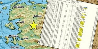 Google depremi 30 saniye önce bildi!