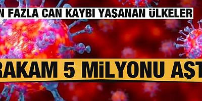 Koronavirüsten hayatını kaybedenlerin sayısı 5 milyonu geçti