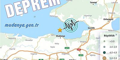 Mudanya İçin Yaklaşan Deprem Öncesi Afet Müdürlüğü Acil İhtiyaç