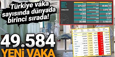 Türkiye'de son 24 saatte 49.584 yeni vaka!
