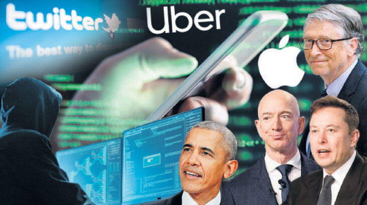 Ünlü hesaplardan dolandırıcılık!